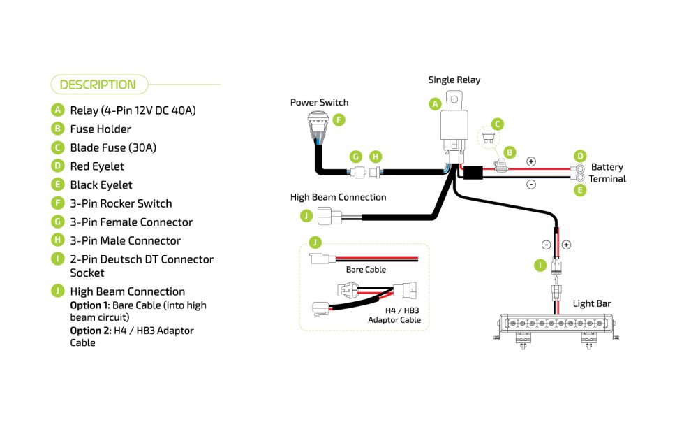 12V Wiring Harness Kit – For 1 x Light Bar – Noxsolis